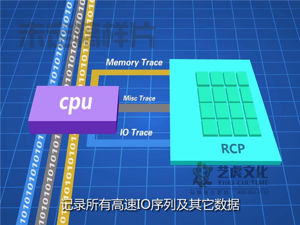 二维动画制作公司